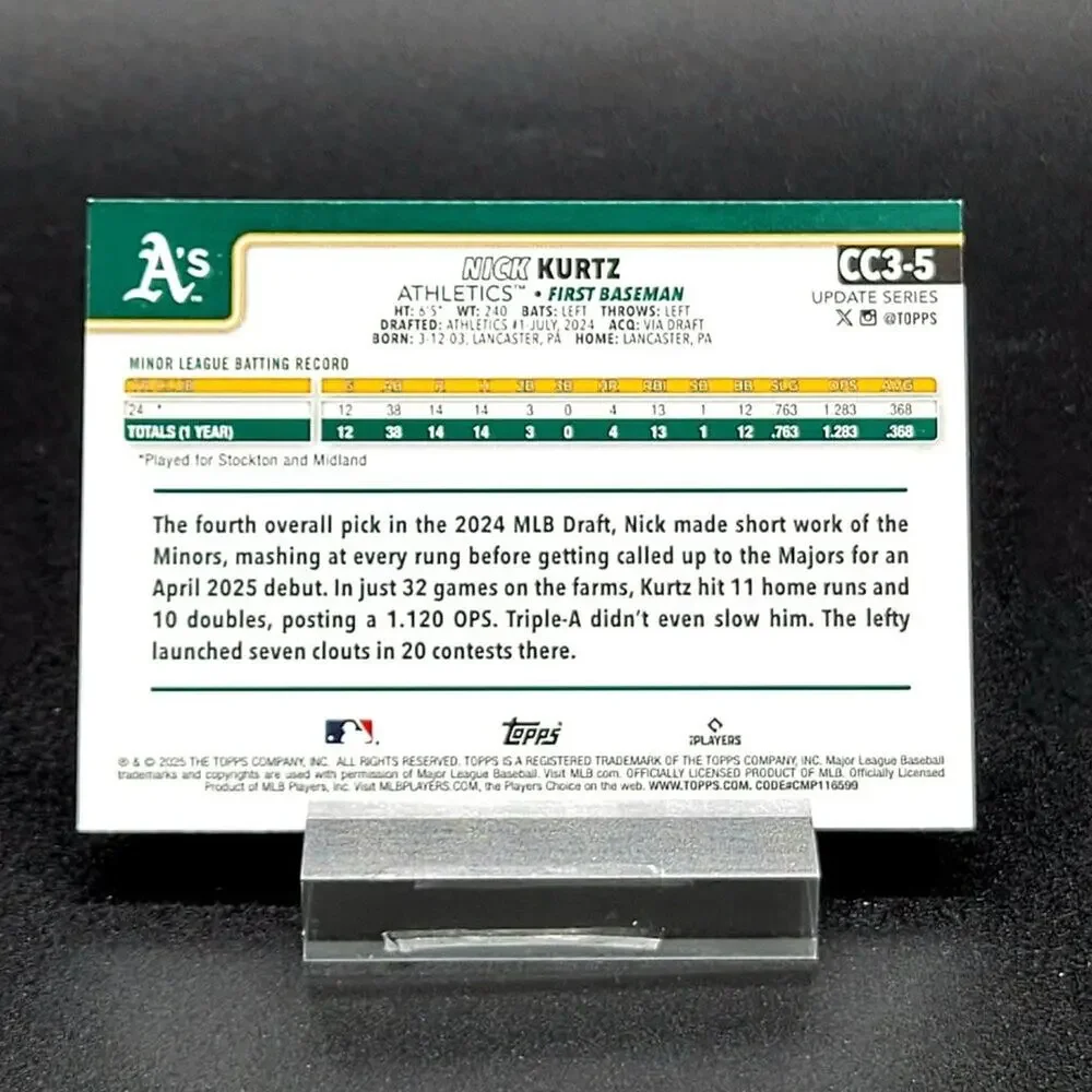 2025 Nick Kurtz RC Topps Update Companion Card SSP Athletics